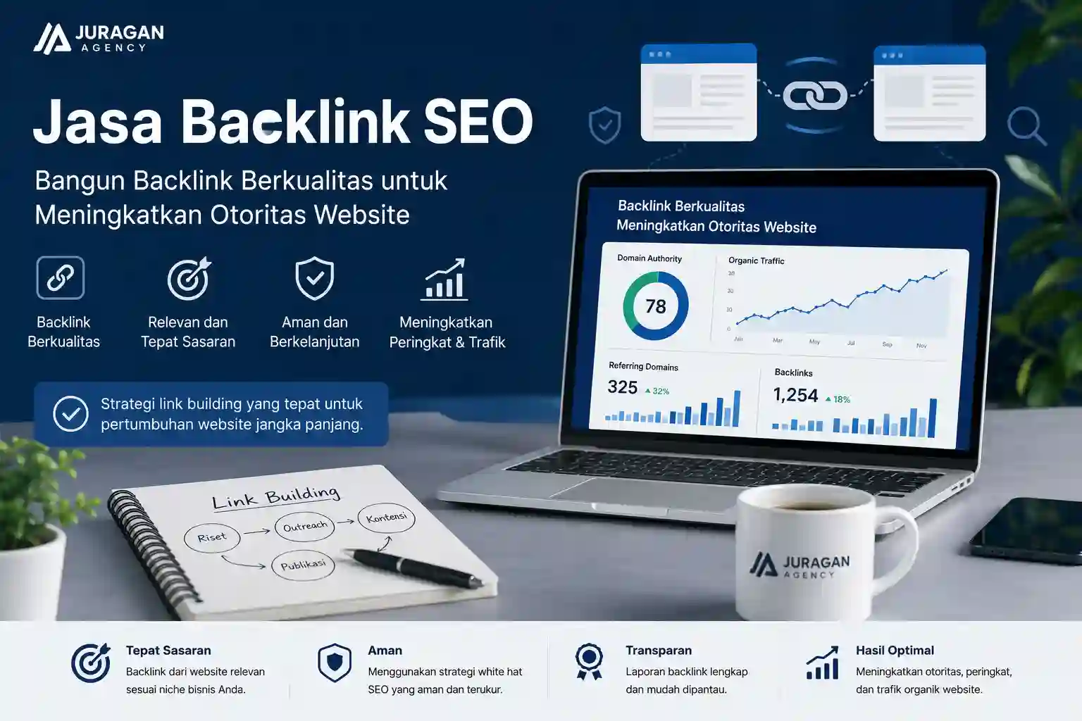Jasa Backlink SEO Berkualitas