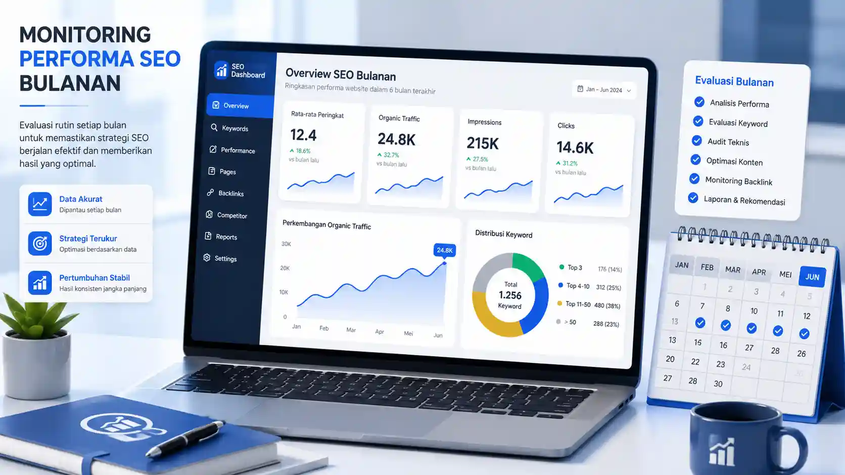 Monitoring Performa Website dengan Jasa SEO Bulanan